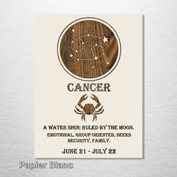 Zodiac Wall Hanging - Cancer, Papier Blanc