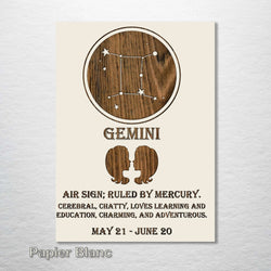 Zodiac Wall Hanging - Gemini, Papier Blanc
