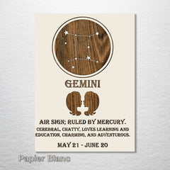 Zodiac Wall Hanging - Gemini