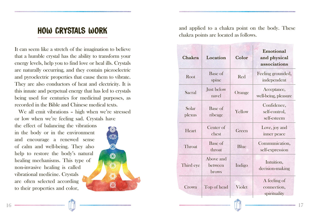 Little Book of Crystals (Hardcover, Gift)