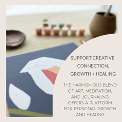 Lush Tropicals Meditative Art Paint by Number Kit+ Easel