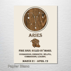 Zodiac Wall Hanging - Aries