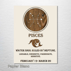 Zodiac Wall Hanging - Pisces, Papier Blanc